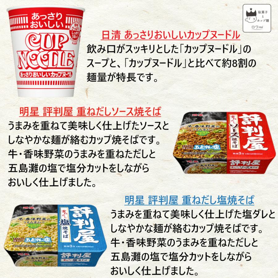 麺づくり カップ麺 箱買い 安い カップラーメン まとめ買い 12種