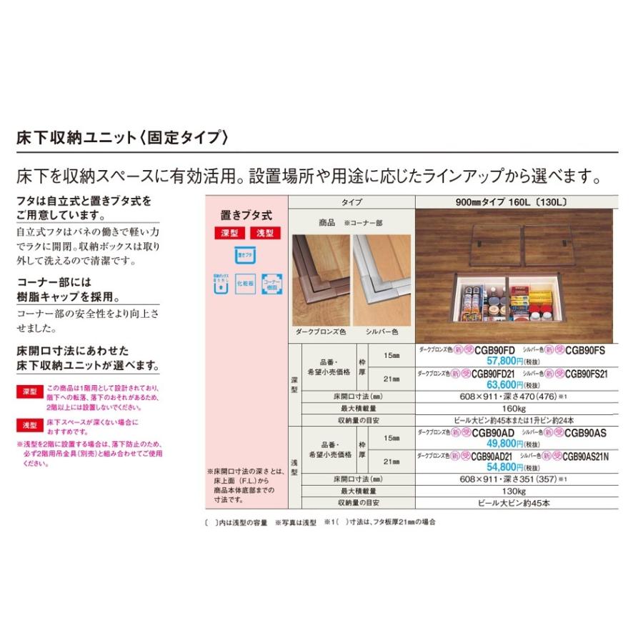 パナソニック 床下収納 置きブタ式・深型(枠厚:15mm・900mmタイプ/160L  