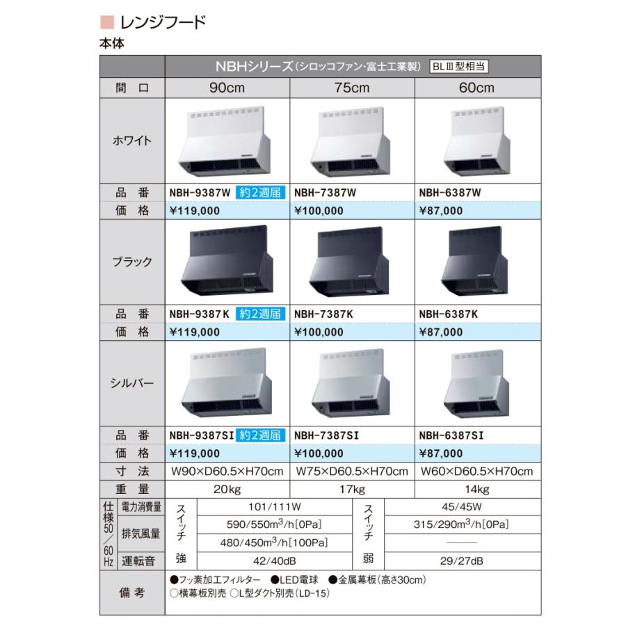 サンウェーブ 共通機器 レンジフード(NBHシリーズ/シロッコファン