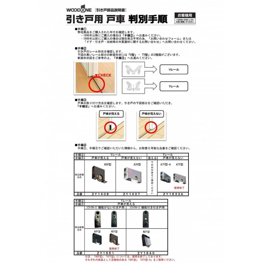 【即納品・平日午前中のご注文で当日出荷】WOODONE　ウッドワン　ドア部材　引き戸用戸車V戸車A6V型(2個入り)【ZY1408】※生産終了品・在庫限り｜shopsz｜02