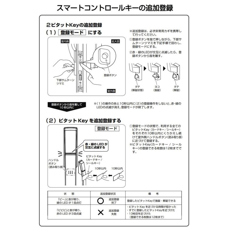 2K49929 YS2K49929 YKK玄関ドア　追加用カードキースマートコントロールキー用　ピタットKEY(カード) 在庫有　｜shopsz｜02