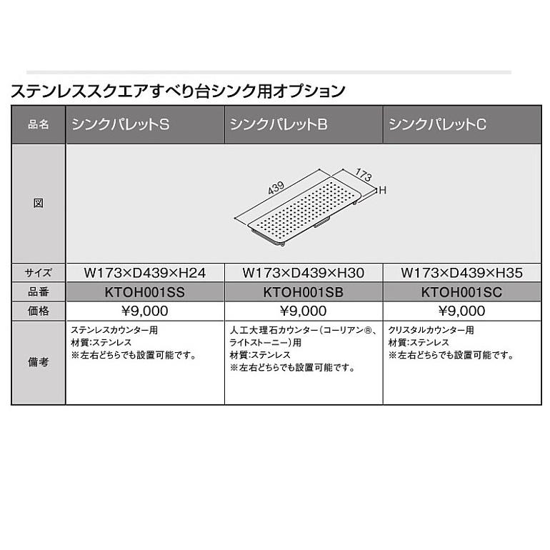 システムキッチン　シンク部分 TOTO TOTO システムキッチンザ・クラッソ シンクオプション