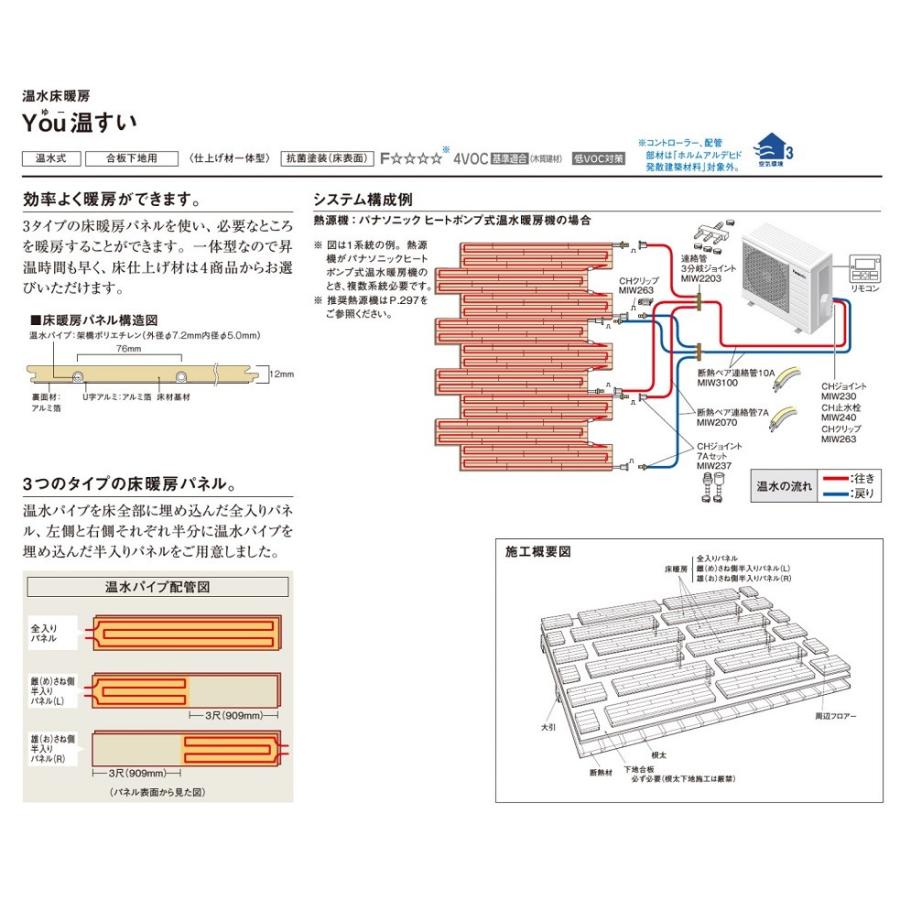 パナソニック 温水床暖房you温すい ジョイハードフロアー ナチュラルウッドタイプ2本溝 横溝 半入りパネル 雌側 L 6尺 4枚梱包 Miwl4s3s 建材と住設のshop Sz ヤフー店 通販 Yahoo ショッピング