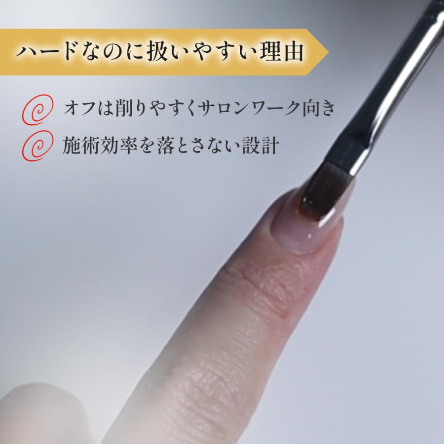 ハードトップジェル 15g 艶 国産 ぷっくり仕上げ ハードトップ 化粧品