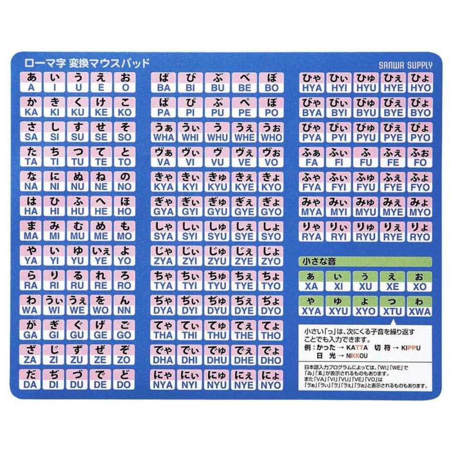 ローマ字変換マウスパッド Mpd Op17rl8bl Ab 卓美 通販 Yahoo ショッピング