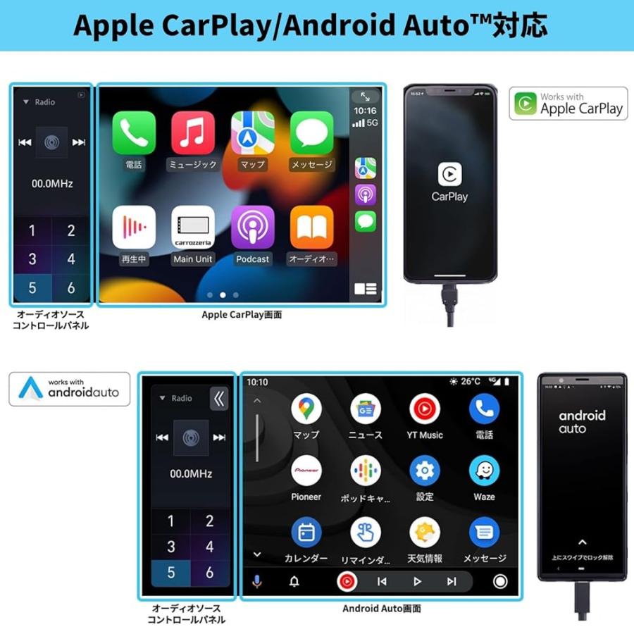 Pioneer DMH-SF500 9型　AppleCarplay Pioneer ディスプレイオーディオ DMH-SF500 9インチ フローティング 1D