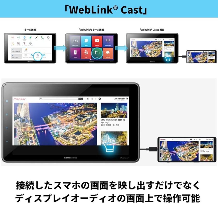 Pioneer DMH-SF500 9型　AppleCarplay Pioneer ディスプレイオーディオ DMH-SF500 9インチ フローティング 1D