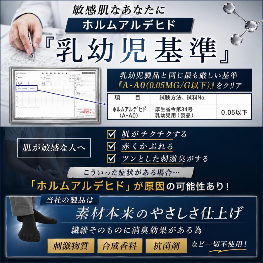 5本指ソックス メンズ 奇跡の靴下 繊維から抗菌 防臭 五本指 靴下 薄手 銅イオン生地 さらさら生地 ハーフ スポーツ ビジネス 綿 黒 |  | 16