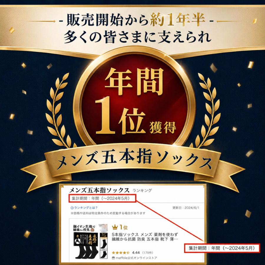 5本指ソックス メンズ 奇跡の靴下 繊維から抗菌 防臭 五本指 靴下 薄手 銅イオン生地 さらさら生地 ハーフ スポーツ ビジネス 綿 黒 |  | 06