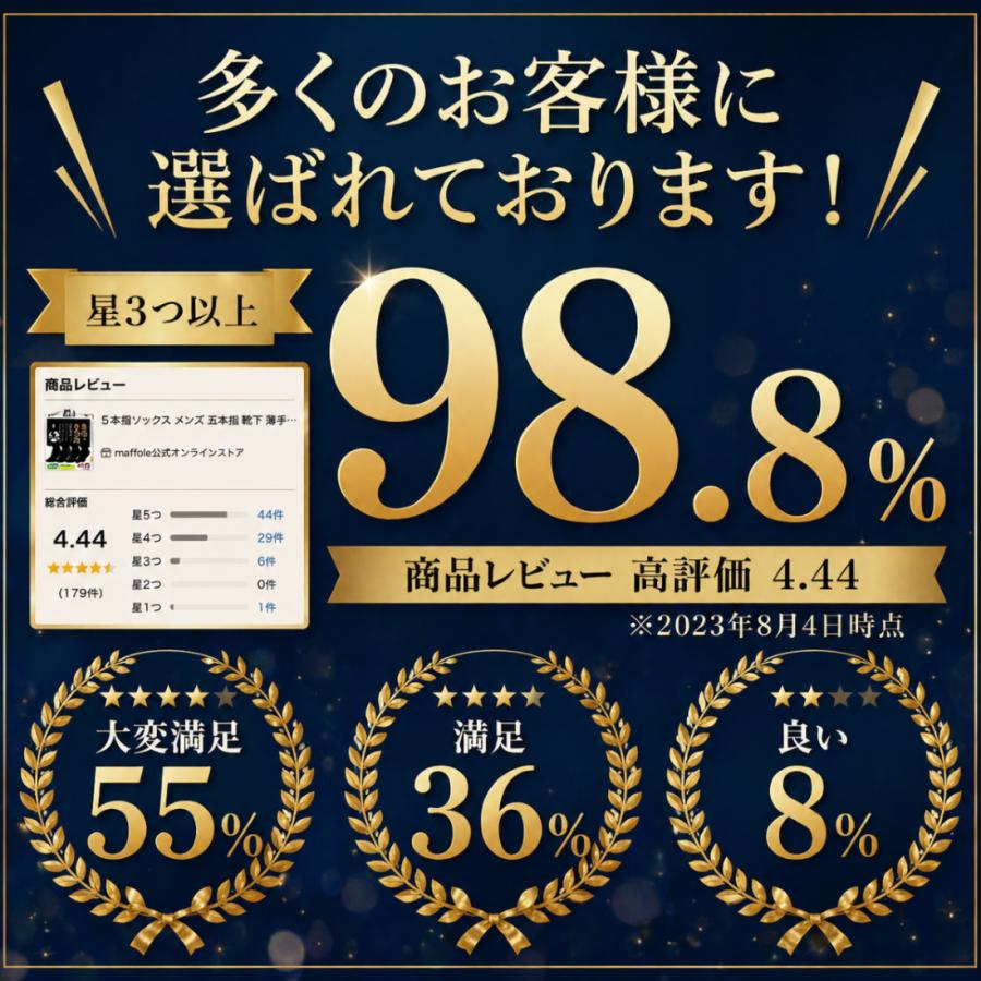 5本指ソックス メンズ 奇跡の靴下 繊維から抗菌 防臭 五本指 靴下 薄手 銅イオン生地 さらさら生地 ハーフ スポーツ ビジネス 綿 黒 |  | 08