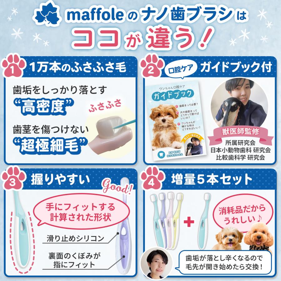 小動物歯科研究医が監修】 犬 歯ブラシ 小型犬 1万本の極細毛 嫌がら