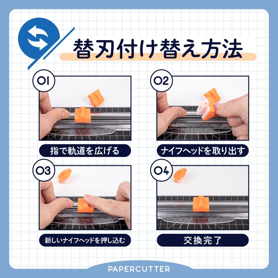 ペーパーカッター 裁断機 a4 替刃 a3 オフィス 事務用品 便利 安全