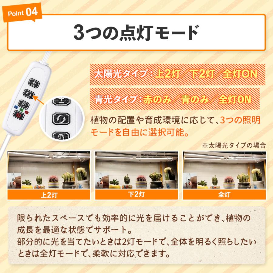 植物育成ライト led 観葉植物 ランプ 太陽光 室内栽培 調光 フル 植物育成ライト led 観葉植物 ランプ 太陽光 室内栽培 調光 フル