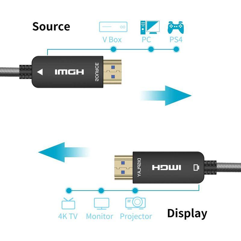 光ファイバー HDMI ケーブル サポート18Gbps, 30M, UGOMI HD Dolby ファイバーHDMI HDMI2.0b 4K60HZ Vision, 3D, HDCP2.2, 光速 ARC, 光ファイバー HDMI ケーブル サポート18Gbps, 30M, UGOMI HD Dolby ファイバーHDMI HDMI2.0b 4K60HZ Vision, 3D, HDCP2.2, 光速 ARC,