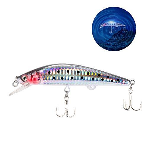 Juemenzhe ルアー 釣り 夜釣り Usb充電式 夜間発光 振動 ミノールアー g フィッシング ハードルアー 爆釣り 淡水海水両用 S 0629 Shopwin Win 通販 Yahoo ショッピング