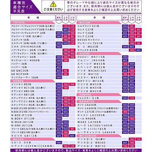 Levolva レヴォルヴァ 車中泊マット スペースクッション シートフラットクッション1 段差解消1mm Lvfc 1 S 0914 Shopwin Win 通販 Yahoo ショッピング