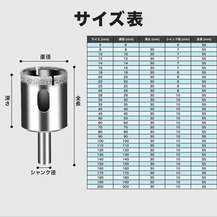 110mm（陶器に穴あけ）送料無料 ダイヤモンドホールソー ドリルビット