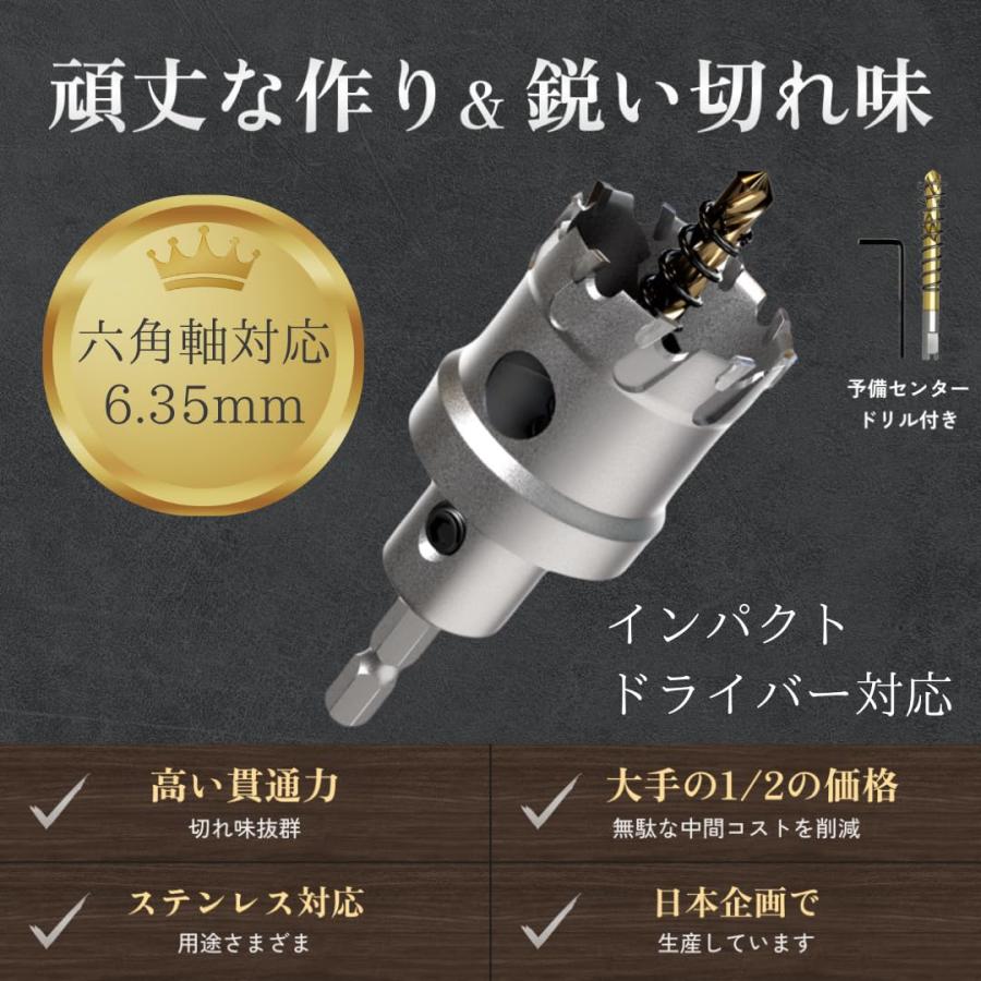 インパクトドライバー用 】【32mm】超硬 ステンレス ホールソー インパクトドライバー用 】【32mm】超硬 ステンレス ホールソー