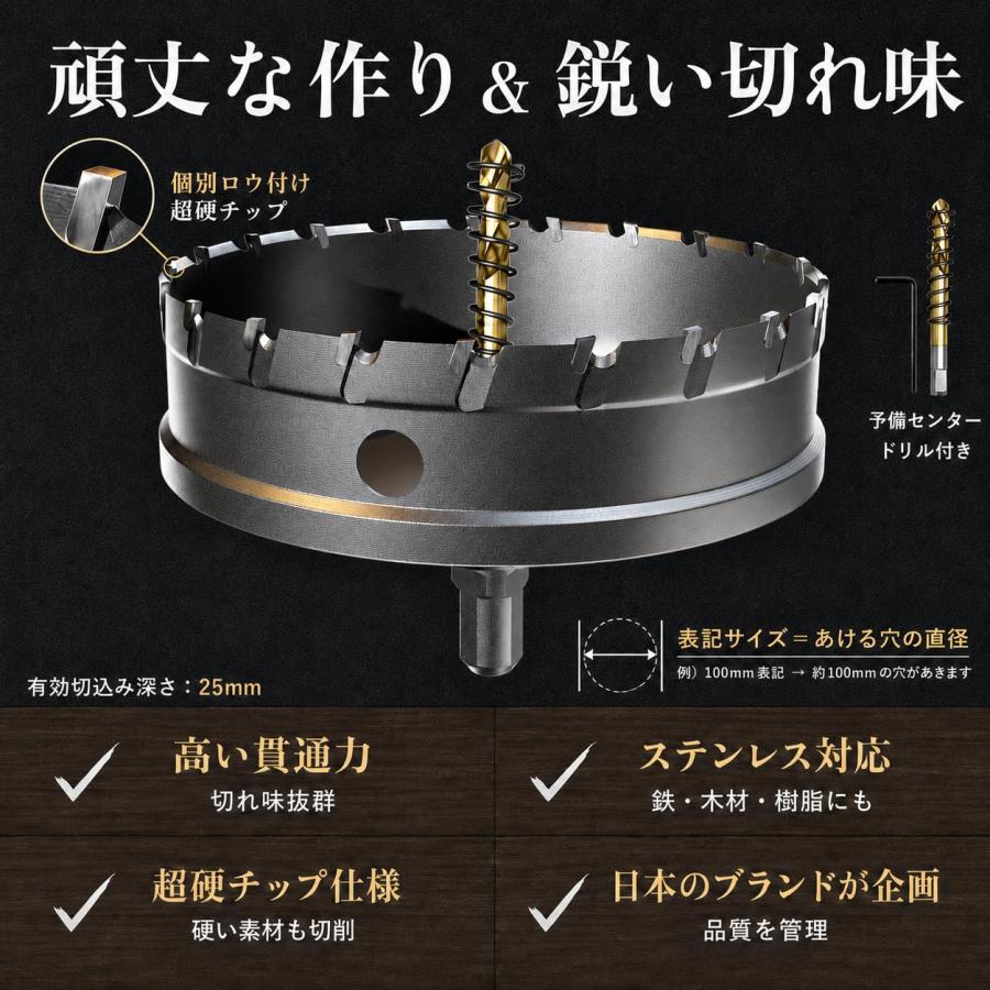 送料無料（交換用センタードリル3本セット）超硬 ステンレス
