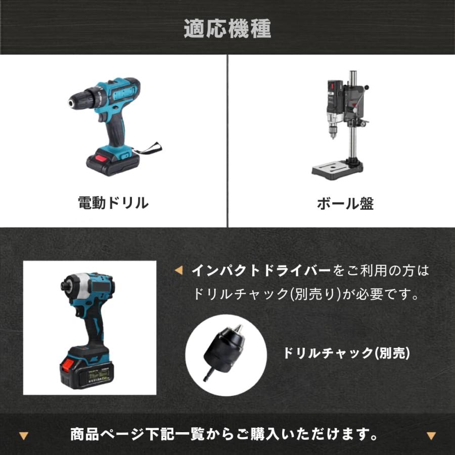 送料無料（交換用センタードリル3本セット）超硬 ステンレス