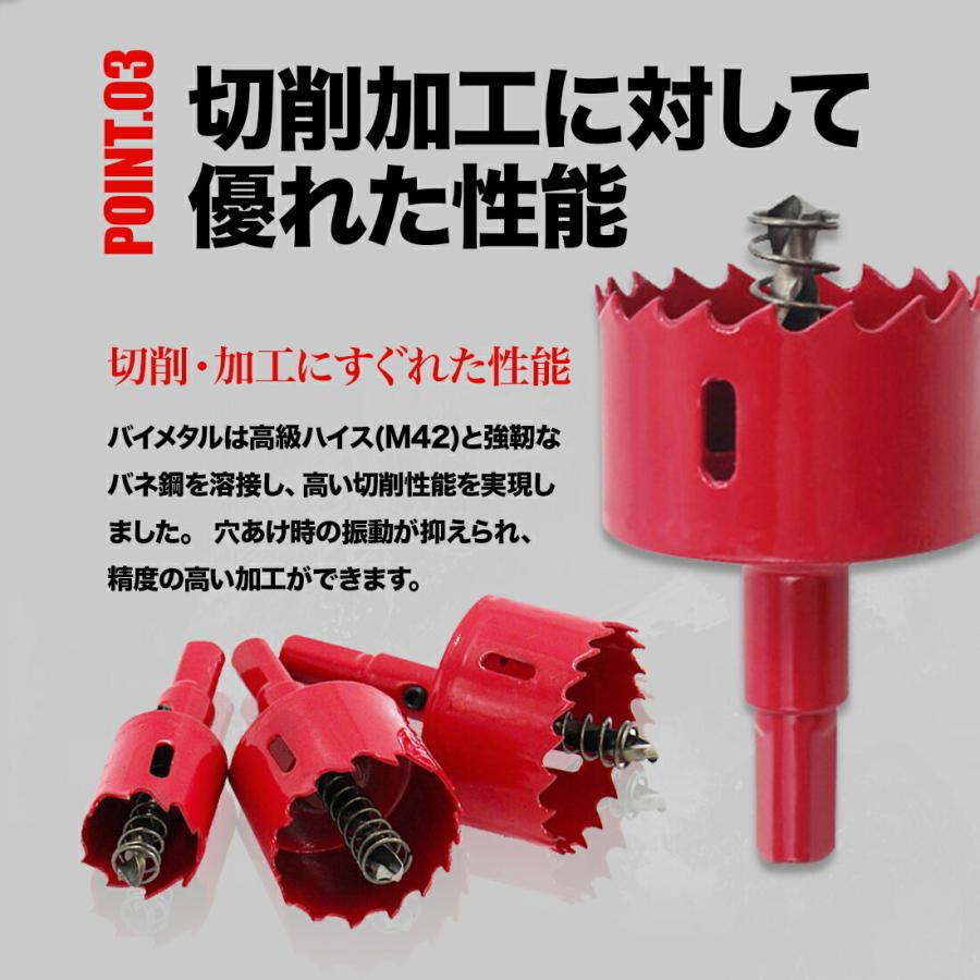 24mm）送料無料 ホールソー バイメタル 穴あけ ドリルビット