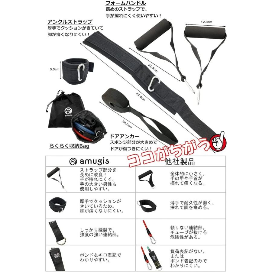 Amugis トレーニングチューブ 筋トレ チューブフィットネスバンド 天然ラテックス製 ヨガ リハビリ 予約販売 本 シェイプアップ 5本セット アタッチメント