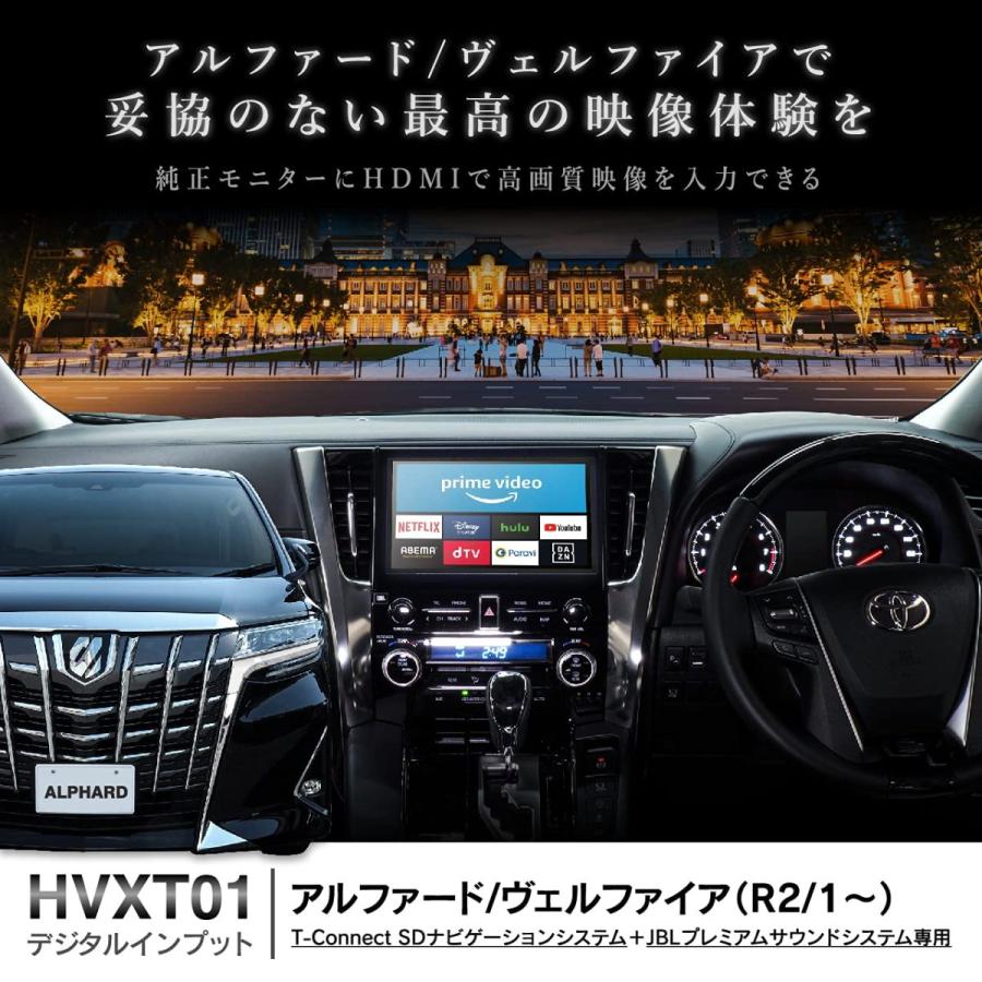 ギフ_包装】 ラッキーハウスビートソニック トヨタ ハリアー 外部入力