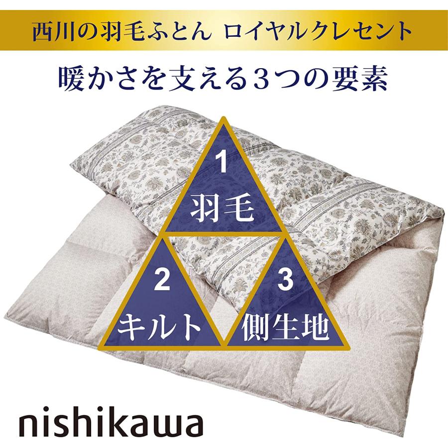 国内外の人気 西川(Nishikawa) 羽毛掛け布団 シングル 日本製 ホワイトダック93% ピンク ロイヤルクレセント バイオアップ加工 保温 KA020040 アウトドア寝具 マットレス シングル コインランドリーで洗えるウレタンマットレス《アラエルーノS》 (シングル)