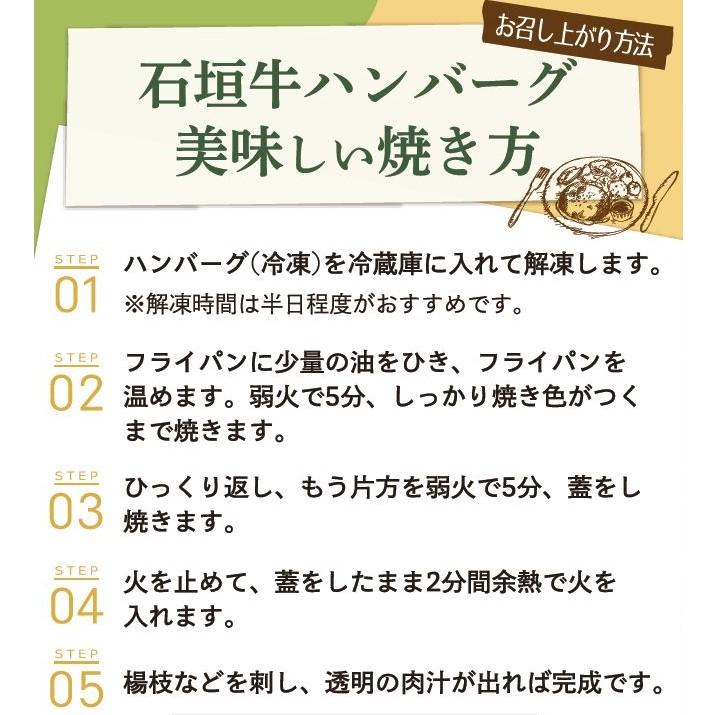 沖縄県産黒毛和牛 石垣牛ハンバーグ 【120g×6個】 ギフト箱入り 高級 豚肉 ギフト 贈り物 高級 贈答 内祝 お返し 人気 父の日 お中元 お歳暮 母の日｜shopyaeyama｜09