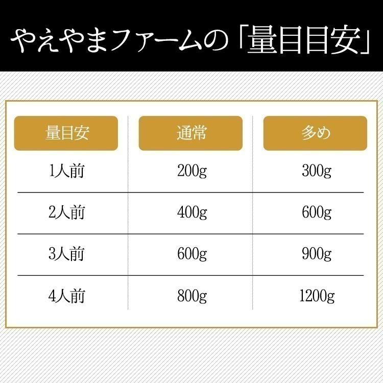 おすすめネット しゃぶしゃぶ 4人前 高級 国産 沖縄 希少 贅沢 とろける 旨み ヘルシー 極上 お中元 贈答 お返し お歳暮 母の日 父の日 cisama.sc.gov.br おすすめネット しゃぶしゃぶ 4人前 高級 国産 沖縄 希少 贅沢 とろける 旨み ヘルシー 極上 お中元 贈答 お返し お歳暮 母の日 父の日 cisama.sc.gov.br