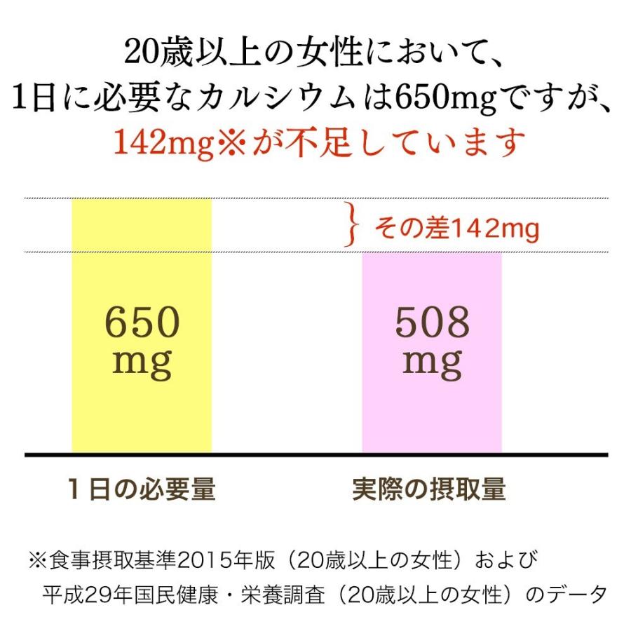 沖縄県 大宜味村産 シークヮーサー ジュース カルシウム入り 100% 270ml 3本セット 希釈タイプ 健康 ギフト 国産 贈り物  お酒｜shopyaeyama｜04