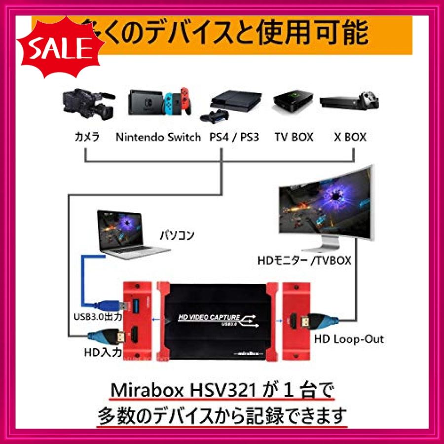 日本語説明書 設定ガイド 1年保証書 Mirabox Hdmi ビデオキャプチャー Hsv321 Switch Ps4 Xbox Wii U Ps3 対応 Hdmi Loop Out Hd Oib ショップ山本 通販 Yahoo ショッピング