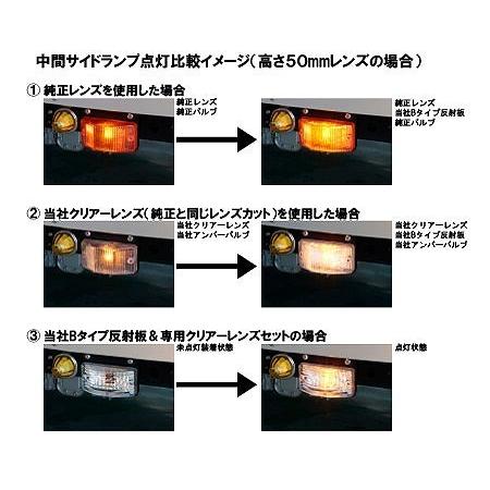 ジェットイノウエ トラック 中間サイドウィンカー用レンズ反射板セット