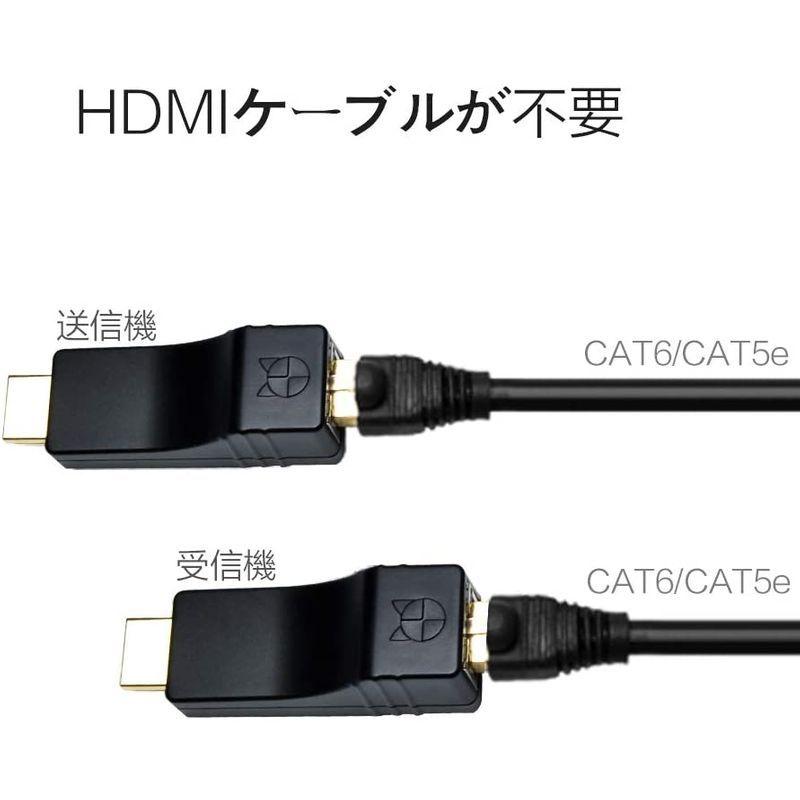DDMALL HDMIエクステンダー HDMI延長器 フルHD 1080P/HDCP対応 100Mまで延長 CAT5E/CAT6 LANケー HDMIエクステンダー HDMI延長器 フルHD 1080P/HDCP対応 100Mまで延長 CAT5E/CAT6 LANケー