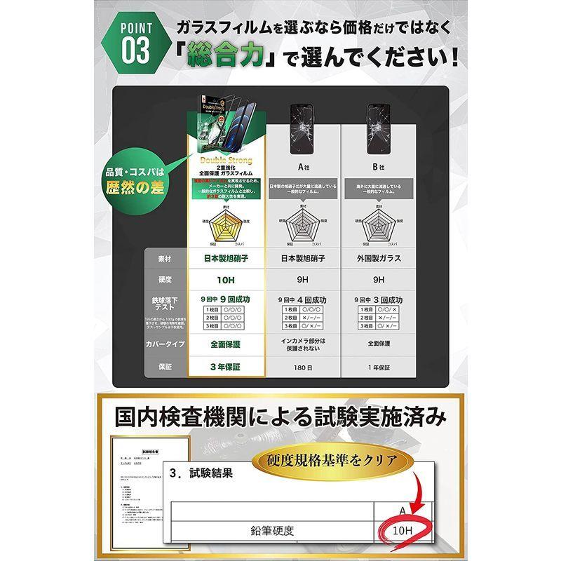 TEIQ 二重強化 ガラスフィルム iPhone12 iPhone12Pro 硬度10H 日本製旭硝子 全面保護 フィルム ガイド枠付き 2 :20211212195904-00018:YTネットショップ Yahoo!店 - 通販 - Yahoo!ショッピング TEIQ 二重強化 ガラスフィルム iPhone12 iPhone12Pro 硬度10H 日本製旭硝子 全面保護 フィルム ガイド枠付き 2 :20211212195904-00018:YTネットショップ Yahoo!店 - 通販 - Yahoo!ショッピング