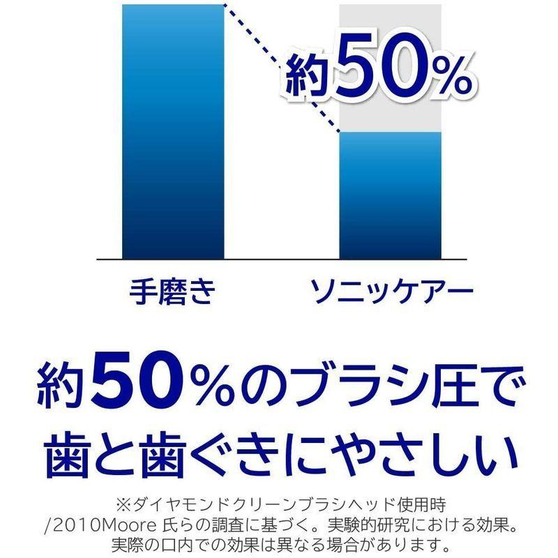 2014年モデルフィリップス ソニッケアー ダイヤモンドクリーン 電動歯ブラシ ホワイト HX9302/11 ソニッケアー ダイヤモンドクリーン 電動歯ブラシ ホワイト HX9302/11