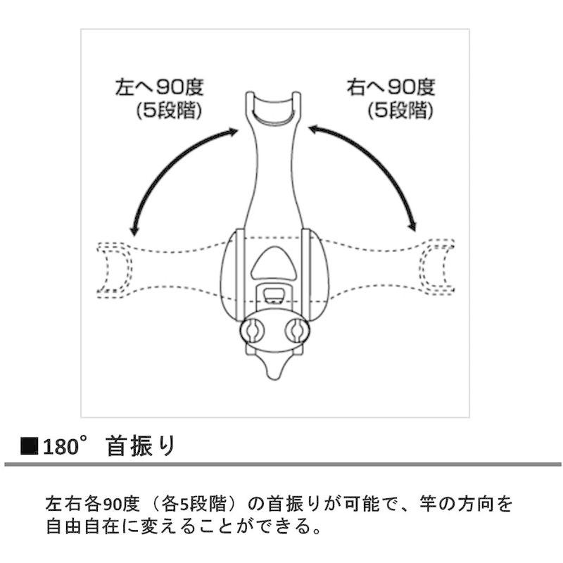 ダイワ(Daiwa) ロッドホルダー パワーホルダー 速攻 160CH-E レッド 691758 Daiwa ロッドホルダー パワーホルダー 速攻 160CH レッド