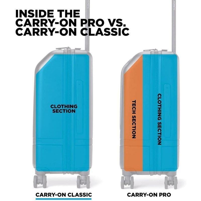 NOMATIC Carry-On Classic スーツケース 30L 機内持込みサイズ RLCN00