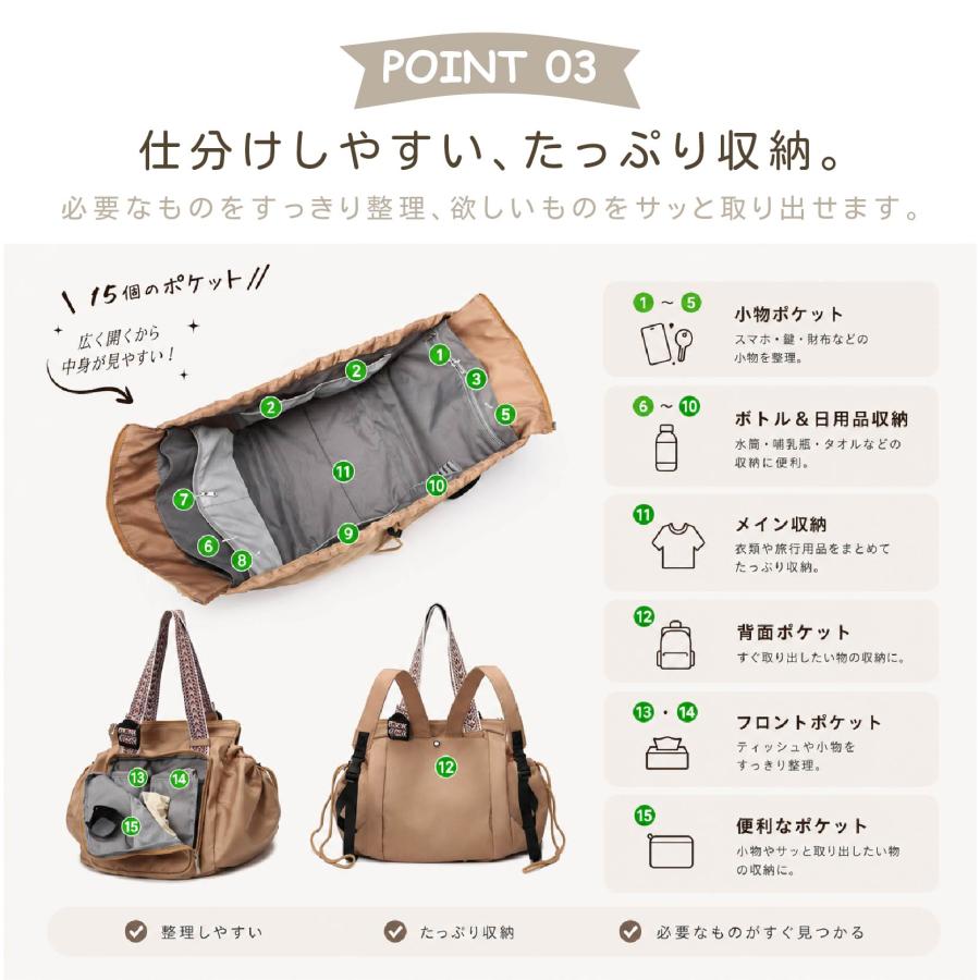 大容量バッグ 3WAY 多機能バッグ 旅行バッグ マザーズバッグ ママ