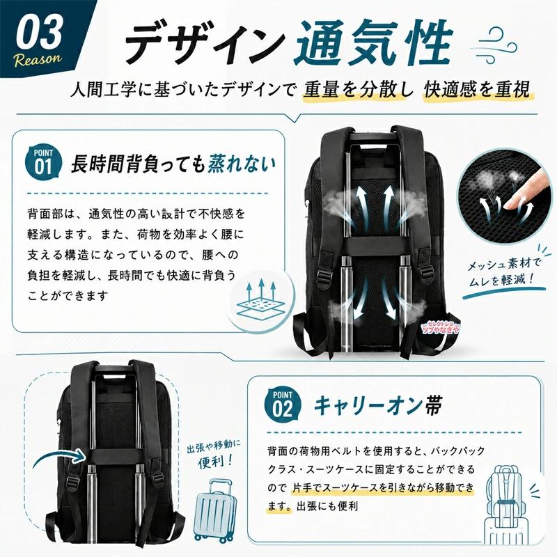 ビジネスリュック メンズ リックサック 15.6インチ PCリュック 撥水