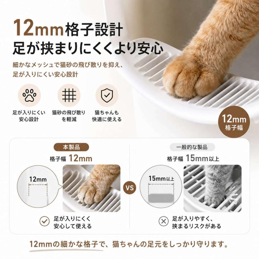 猫トイレ大型　猫砂飛散防止　踏み台　　トイレスコップ　3点セット　新品未使用 猫トイレ 大型 90L 猫用トイレ本体 前入り式 大きめ 低入口15cm 砂