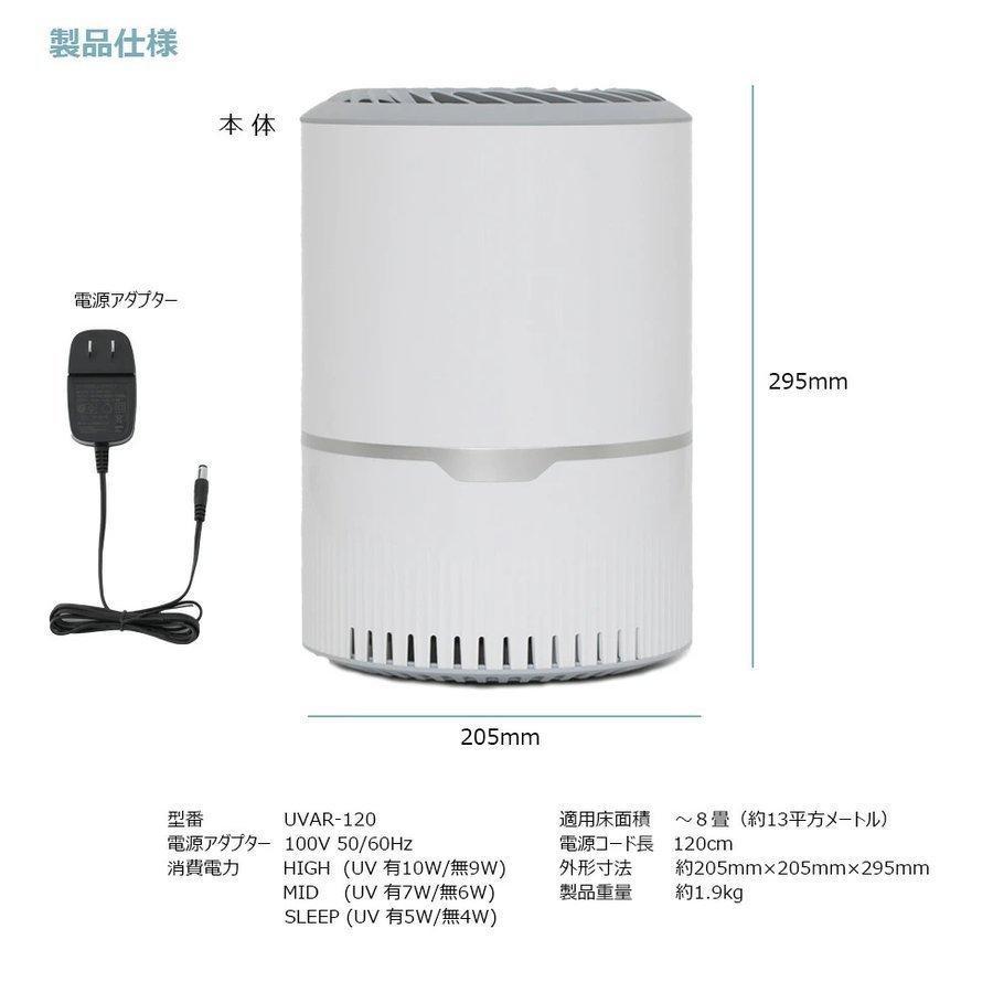 空気清浄機 おすすめ 2021 花粉対策 小型 8畳 UV-C紫外線ランプ搭載