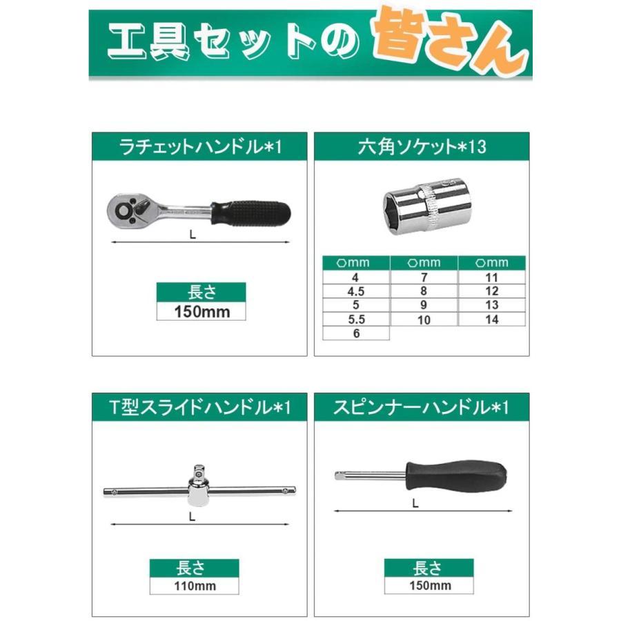 ソケットレンチ スパナ ソケットレンチセット ラチェット 工具 ソケットレンチ スパナ ソケットレンチセット ラチェット 工具