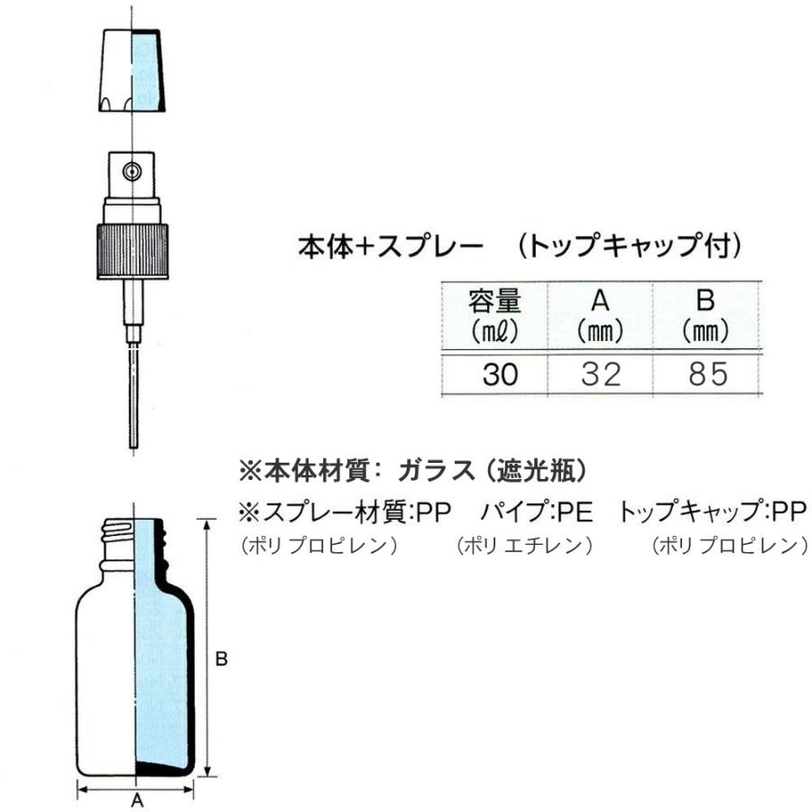 スプレー容器 30ml 24本入 日本製 霧吹きスプレーボトル アルコール