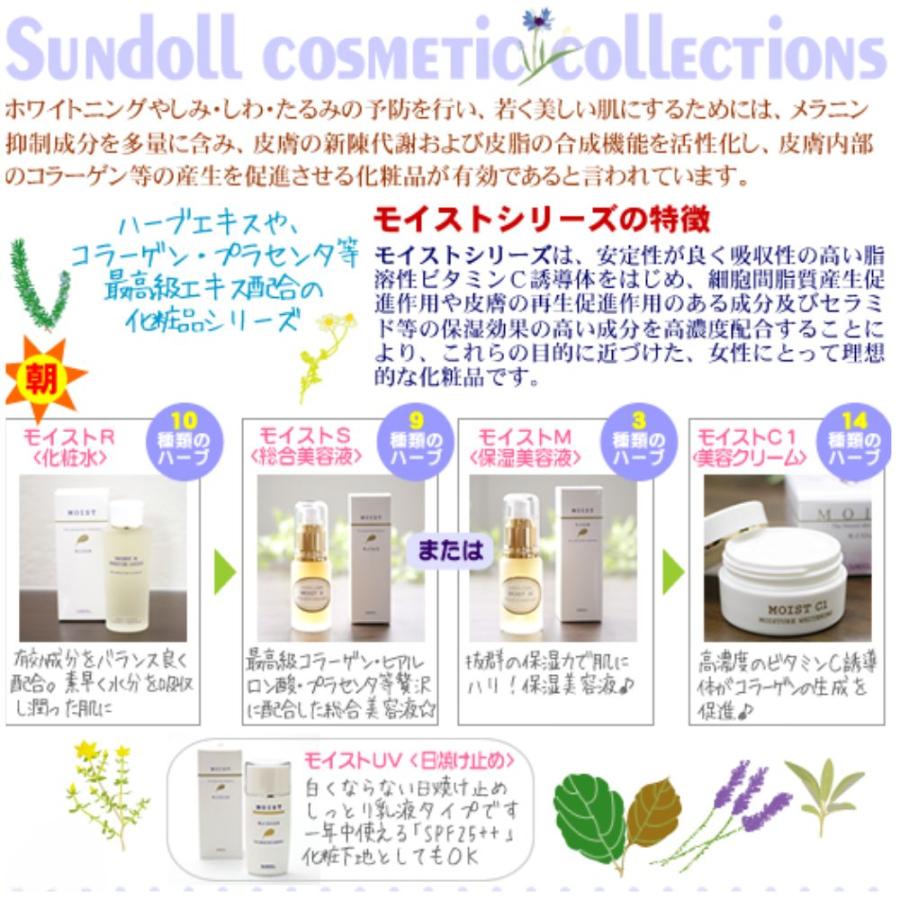 モイストR（化粧水）110ml サンダルウッド芳香化学研究所 サンドール