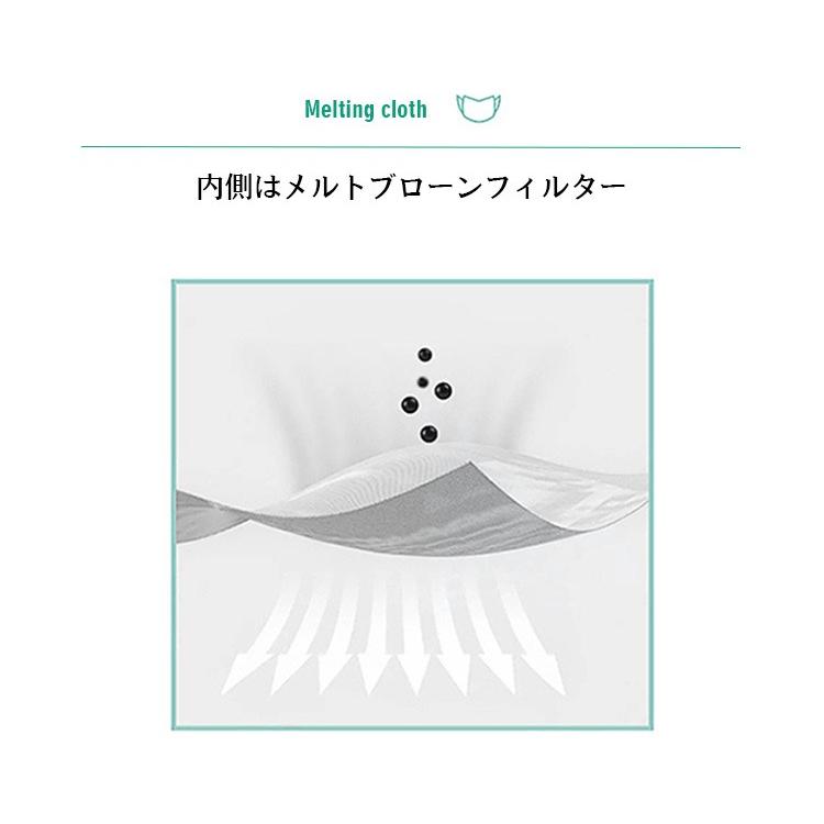 マスク 50枚入り 在庫あり 即納 送料無料 三層マスク 3層マスク 普通サイズ 使い捨てmask2863 |  | 04