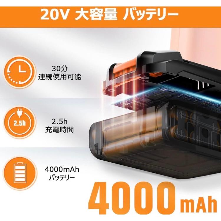 新品】高圧洗浄機 コードレス 20V充電式 激安仕入れ数量限定 なくなり