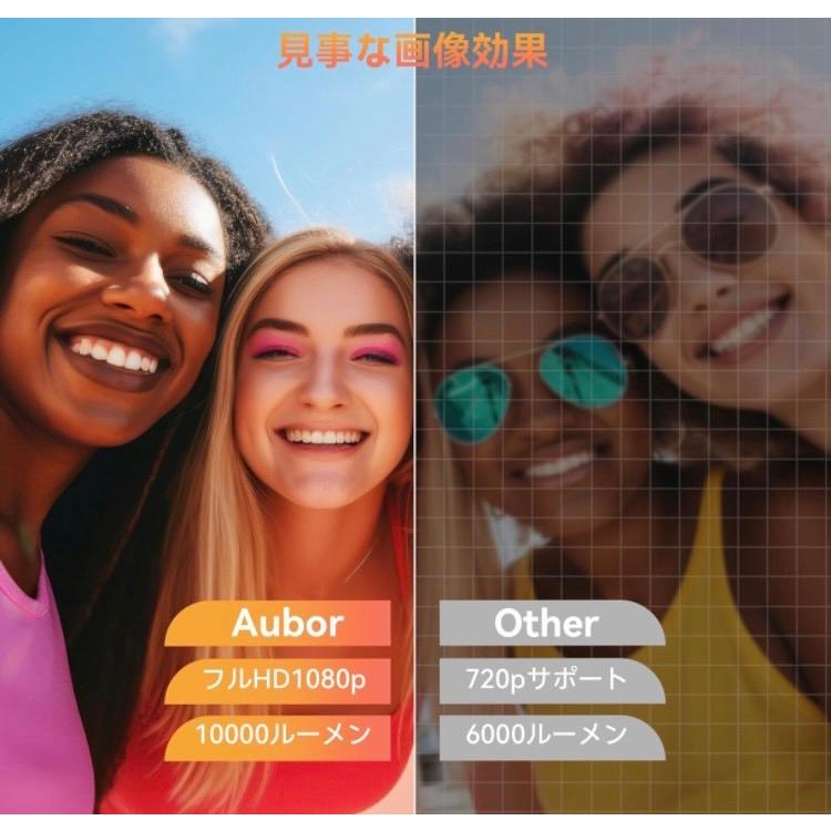 Aubor プロジェクター 4K Android TV プロジェクター15000LM Aubor プロジェクター 4K Android TV プロジェクター15000LM