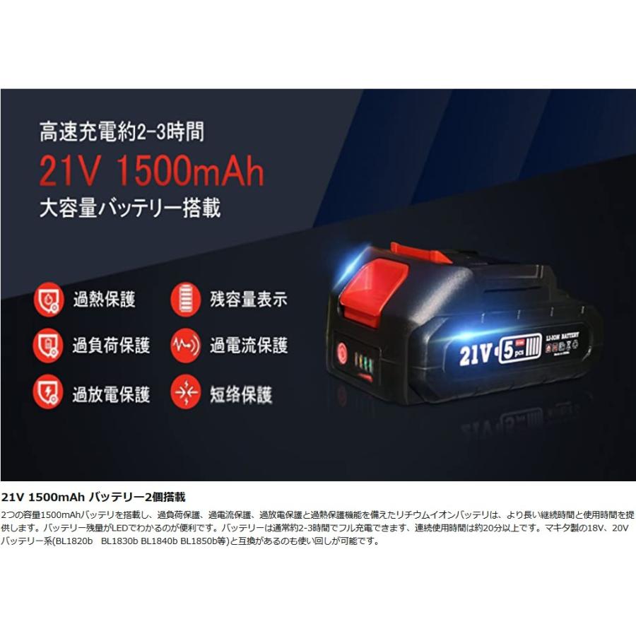 電動のこぎり 充電式 レシプロソー 電動ノコギリ 無段変速 21V 1500mAhバッテリー2個搭載（マキタ バッテリー互換）バッテリー残量表示 ストローク長15mm｜shopzerowan｜08