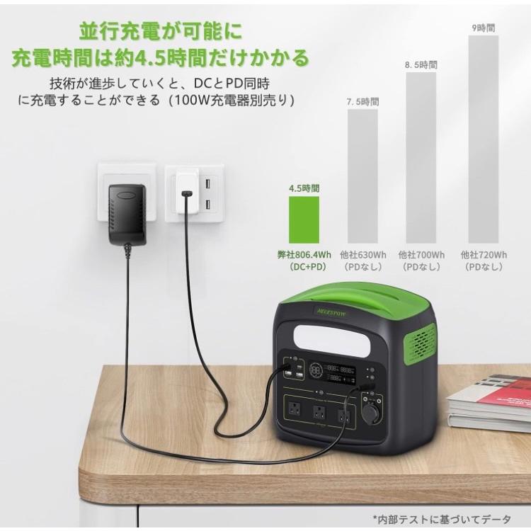 Solix C800 Plusブラック　ポータブル電源 Anker Solix C800 Plus Portable Power Station | リン酸鉄